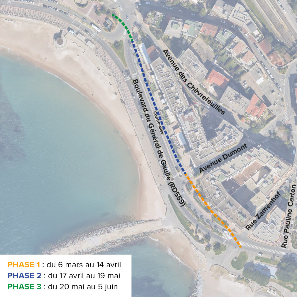 travaux Boulevard Général de Gaulle